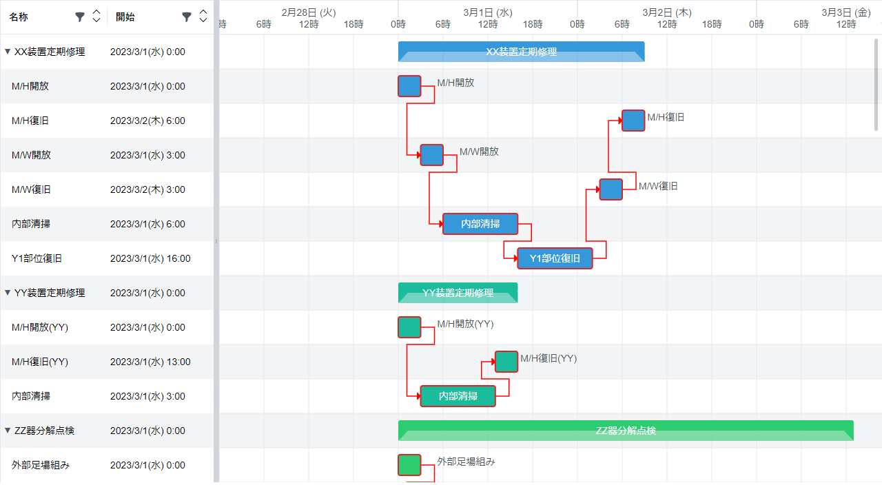 ARGOS Scheduler Wave Front Co.,Ltd.s